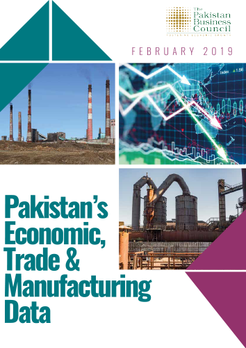Pakistan's Economic Trade & Manufacturing Data