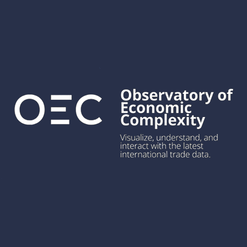 OEC - Bilteral Trade Research
